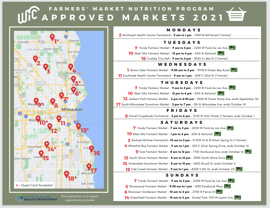 farmers market map Milwaukee